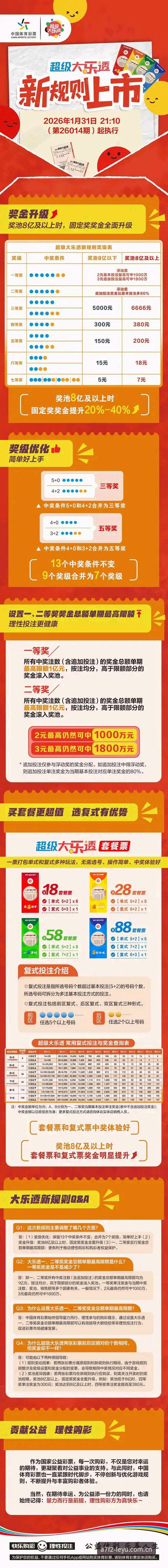 2026乐鱼A7F2会员注册与体育竞猜完整指南：从新手到高手的进阶之路