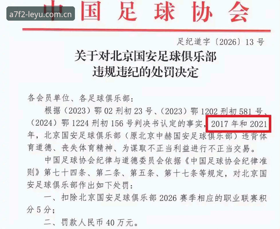 乐鱼娱乐App安装失败 中国足协第三批禁足名单详解,体育产业治理新篇章
